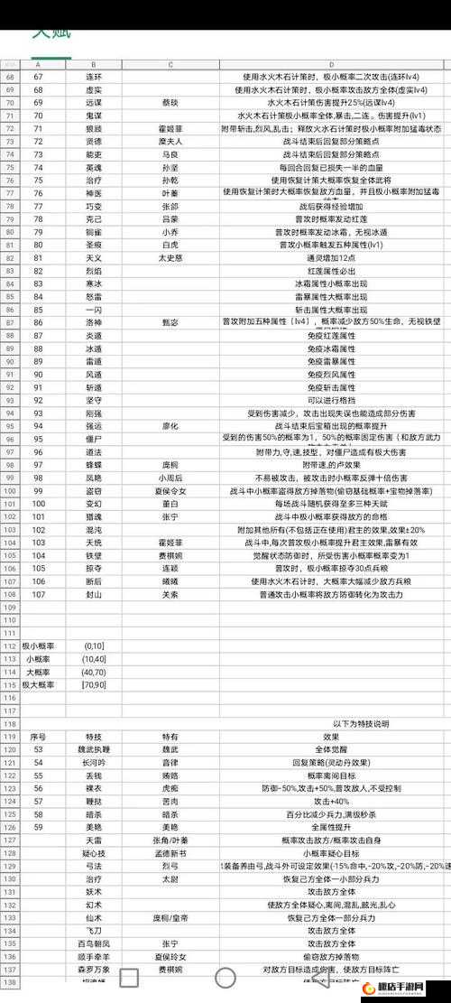 鹿鼎记游戏装备获取与升级全攻略